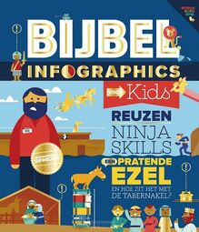 bijbel-infographics-voor-kids