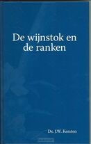 wijnstok-en-de-ranken